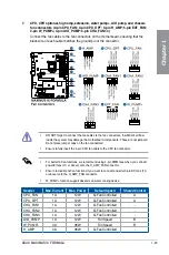 Preview for 41 page of Asus Maximus IX Code Manual