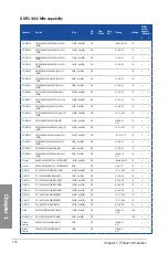 Preview for 30 page of Asus Maximus VII Ranger User Manual