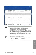 Preview for 37 page of Asus Maximus VII Ranger User Manual