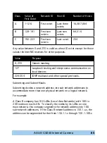 Preview for 89 page of Asus Mimic Internet Camera CX200 User Manual