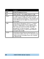 Preview for 92 page of Asus Mimic Internet Camera CX200 User Manual