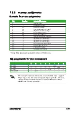 Preview for 33 page of Asus Motherboard P5GV-MX User Manual