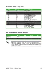 Preview for 29 page of Asus MOTHERBOARD ULTRA P5V-VM User Manual