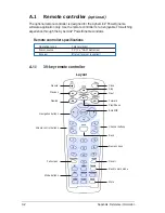 Preview for 36 page of Asus My Cinema 7131 User Manual