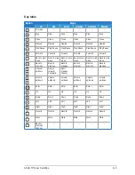 Preview for 39 page of Asus My Cinema 7131 User Manual