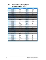 Preview for 42 page of Asus My Cinema 7131 User Manual