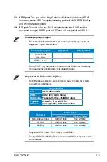 Preview for 15 page of Asus P3-P5G43 User Manual