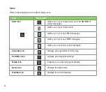 Preview for 38 page of Asus P552 User Manual