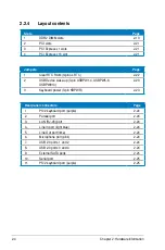 Preview for 24 page of Asus P5B SE - Motherboard - ATX User Manual