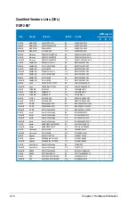 Preview for 36 page of Asus P5B SE - Motherboard - ATX User Manual