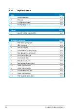 Preview for 28 page of Asus P5K Pro User Manual