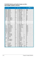 Preview for 34 page of Asus P5N-VM WS - Motherboard - Micro ATX Manual