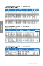 Preview for 32 page of Asus P6X58DE User Manual