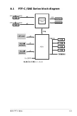 Preview for 179 page of Asus P7F-C Manual