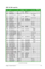 Preview for 25 page of Asus P8H61-M LX PLUS R2.0 User Manual