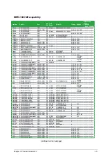 Preview for 21 page of Asus P8H61-M PLUS2 User Manual