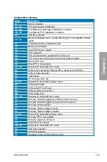 Preview for 43 page of Asus P9X79 PRO User Manual