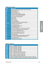 Preview for 45 page of Asus P9X79 PRO User Manual