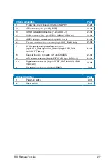 Preview for 33 page of Asus PCI/E-P54NP4 User Manual