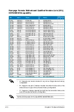 Preview for 44 page of Asus PCI/E-P54NP4 User Manual