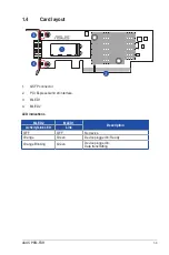 Preview for 9 page of Asus PEM-FDR User Manual