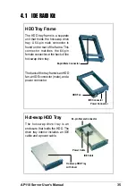 Preview for 35 page of Asus Pentium III IDE RAID Server AP110 User Manual