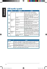 Preview for 18 page of Asus PL-N12 Kit Quick Start Manual