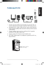 Preview for 19 page of Asus PL-N12 Kit Quick Start Manual