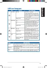 Preview for 39 page of Asus PL-N12 Kit Quick Start Manual