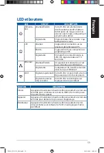 Preview for 53 page of Asus PL-N12 Kit Quick Start Manual