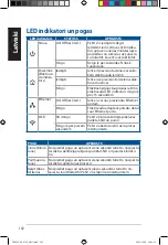 Preview for 102 page of Asus PL-N12 Kit Quick Start Manual