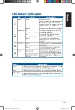 Preview for 109 page of Asus PL-N12 Kit Quick Start Manual