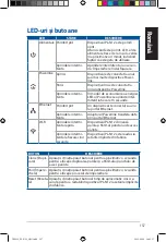 Preview for 137 page of Asus PL-N12 Kit Quick Start Manual