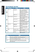 Preview for 186 page of Asus PL-N12 Kit Quick Start Manual