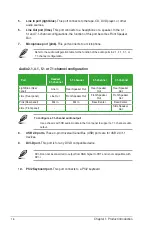 Preview for 14 page of Asus PRIME H310M-K R2.0 Manual