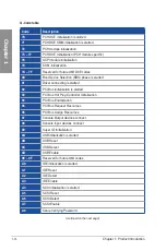 Preview for 28 page of Asus Prime X399-A User Manual