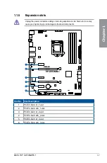 Preview for 23 page of Asus PRIME Z270-A Series User Manual