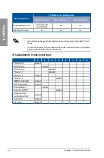 Preview for 24 page of Asus PRIME Z270-A Series User Manual