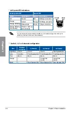 Preview for 54 page of Asus PRIME Z270-A Series User Manual