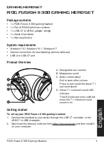 Preview for 3 page of Asus ROG Fusion II 300 Quick Start Manual