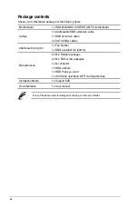 Preview for 14 page of Asus ROG MAXIMUS XII HERO WI-FI Manual