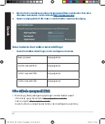 Preview for 12 page of Asus ROG Rapture GT-AC5300 Quick Start Manual