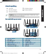 Preview for 13 page of Asus ROG Rapture GT-AC5300 Quick Start Manual