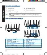 Preview for 48 page of Asus ROG Rapture GT-AC5300 Quick Start Manual