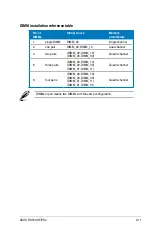 Preview for 29 page of Asus RS160-E4 - 0 MB RAM User Manual