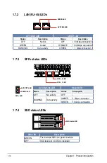 Preview for 22 page of Asus RS300-H8-PS12 User Manual