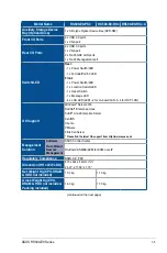 Preview for 15 page of Asus RS500-E9 Series User Manual