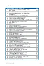 Preview for 55 page of Asus RS500-E9 Series User Manual