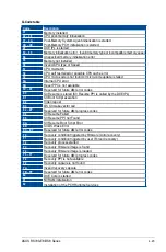 Preview for 73 page of Asus RS700-E8-RS8 Series User Manual