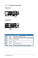 Preview for 21 page of Asus RS700A-E9-RS12 User Manual